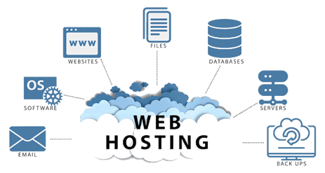Hosting Web Profesional Paraguay — Velocidad y Seguridad